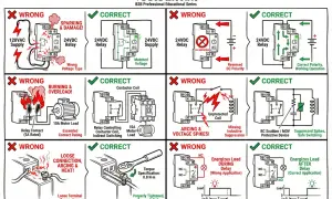 Instrukcja switch: porównanie błędnych i poprawnych połączeń przekaźników, unikanie iskrzenia, przegrzania, odwrotnej polaryzacji i przepięć.